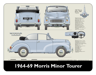 Morris Minor Tourer 1964-69 Mouse Mat